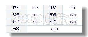玄武巴斯特解析 赛尔号