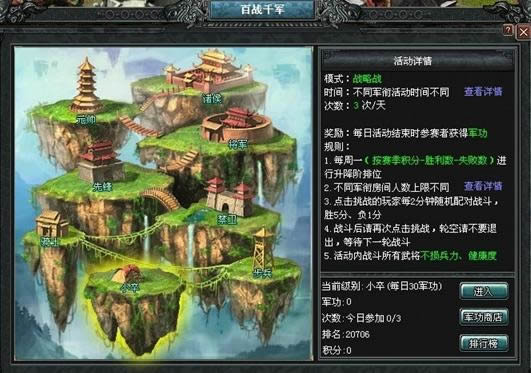 新手期城池等级1~3 七雄争霸_本站