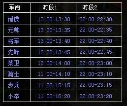 百战千军 七雄争霸_本站