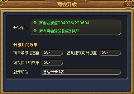 合纵连横之道商会系统详解 富人国_本站