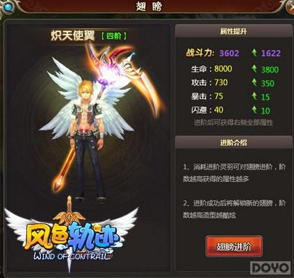 ֳɳ ɫ켣ϷڵĹעҪ_վ