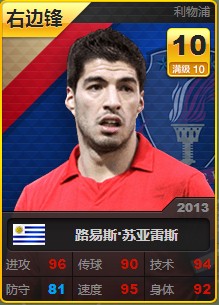 《夺冠之路》比较球员卡