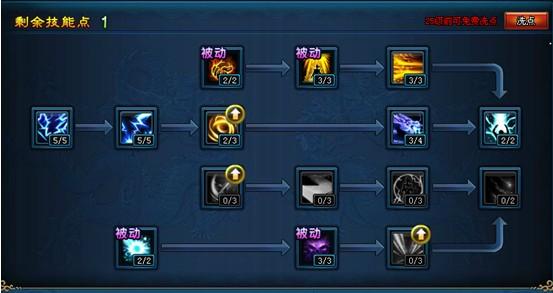 蜀神 峨眉职业技能如何加点