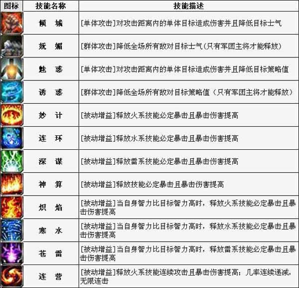 �������� ��ı����_��վ