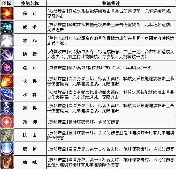 �������� ��ı����_��վ