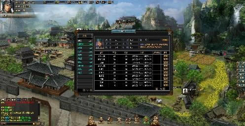 霸者天下 官职任免