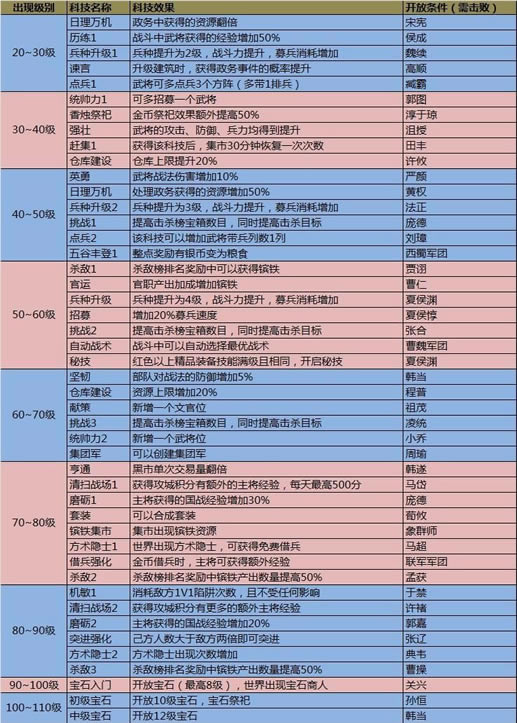 �����ӵ� �Ƽ�ϵͳ_��վ