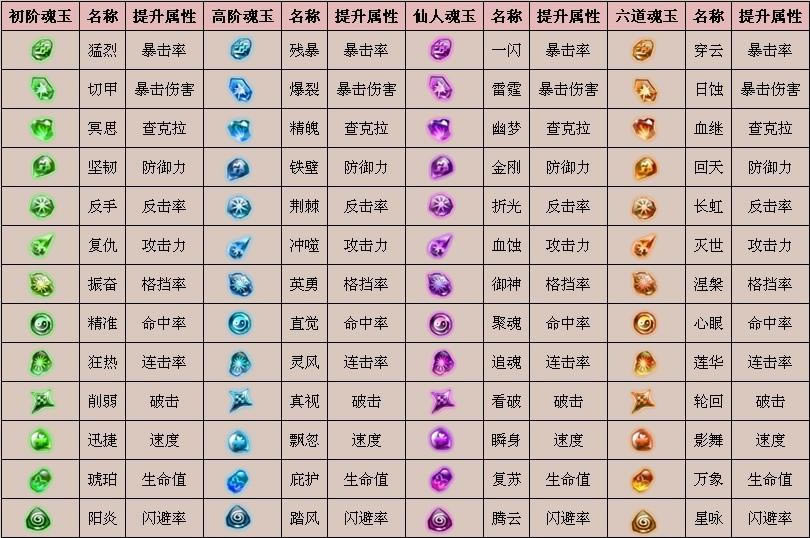 ��֮��־ ����ϵͳ_��վ