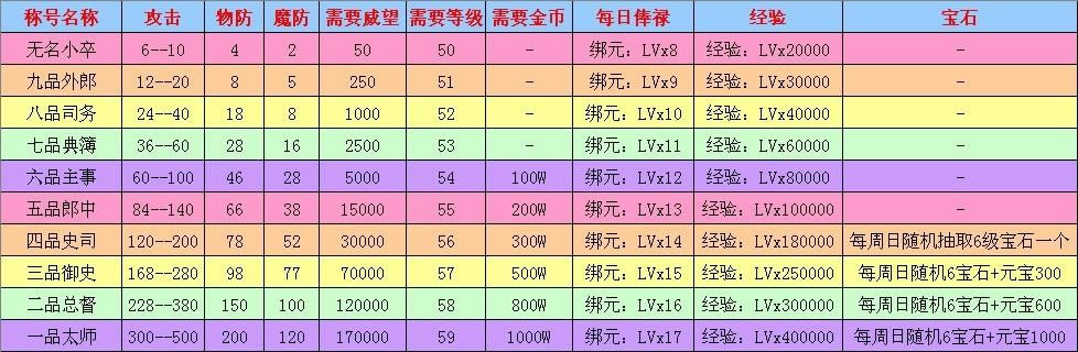 ս��˵������ְϵͳ_��վ