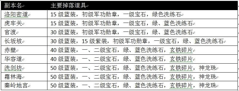 �������ġ����������������_��վ