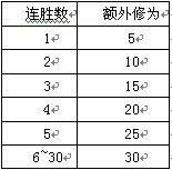 ���񴫡���Ⱥ��ս_��վ