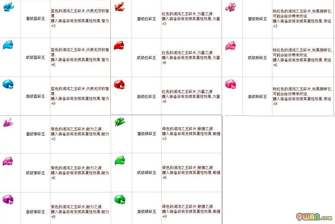 ��֮�ꡪ����ʯ����_��վ