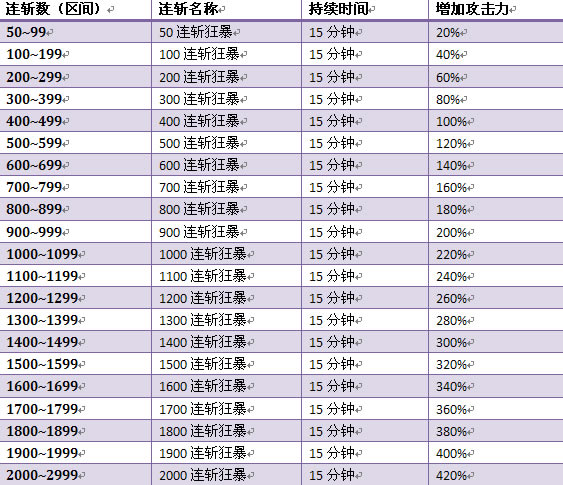 ������񡪡�¹̨_��վ