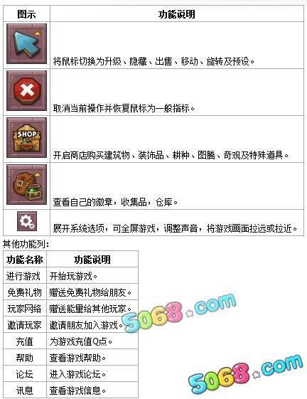 ��Ϸ���湦����ϸ����