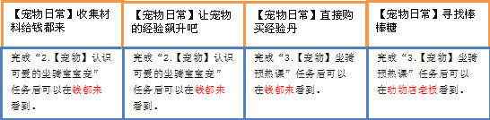 ׯ԰���������20-30���ɳ�����_��վ