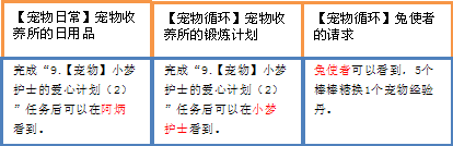 ׯ԰���������20-30���ɳ�����_��վ