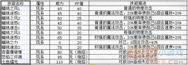 ���մ�½���ССȫ����