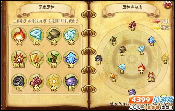 【暗夜】新手玩转西普攻略