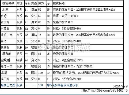 ���մ�½ŭ��������ȫ����