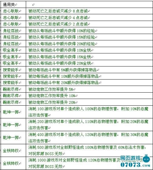 ����������＼��ȫ�����_��վ