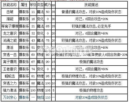 ����������ǿ�ߣ�������