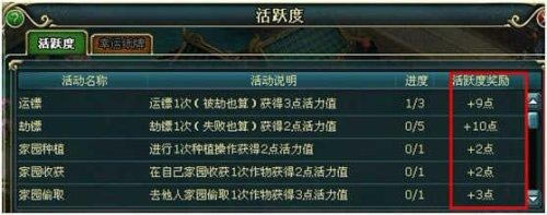 Ӣ��������ý��