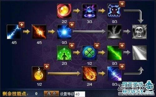 ս����ʦ���׶μ�����μӵ����