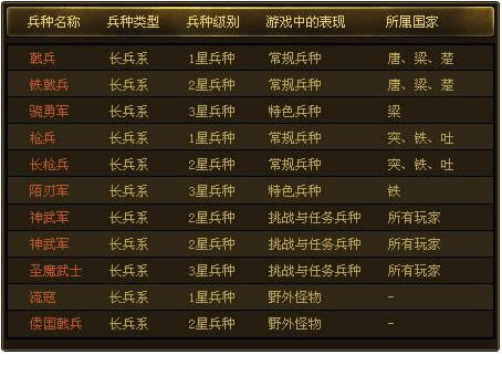 ��������--��������֮�������_��վ