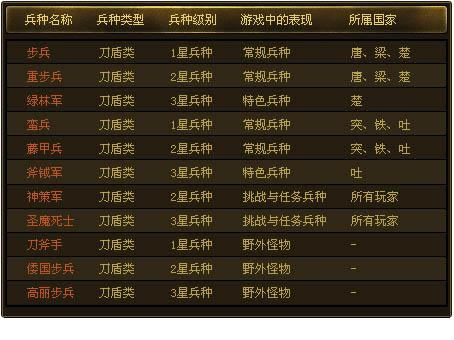 ��������--��������֮�������_��վ