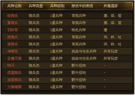 ��������--��������֮�������_��վ