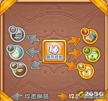 �������--���������Ʒ���������������·��