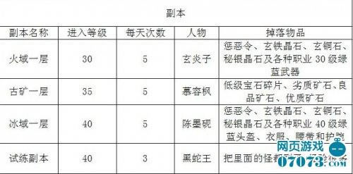 神魔遮天--神魔遮天选择哪一个职业会变的更强？