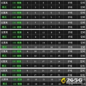 七雄争霸--《七雄争霸》武将性格分析_本站