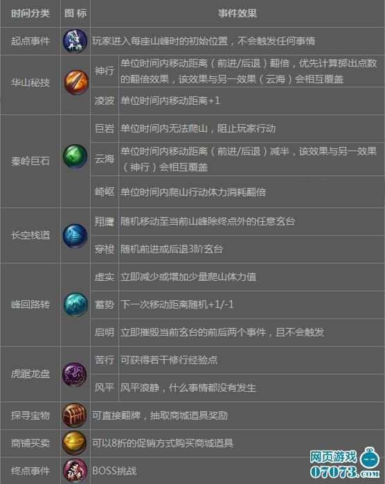 ʮ��һ��������ϵͳȫ�����_��վ