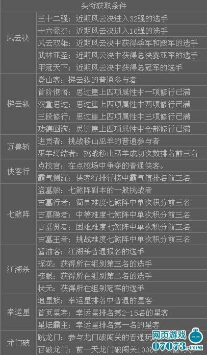 ʮ��һ��������ҫͷ�μ���ȡ��ʽ�б�_��վ