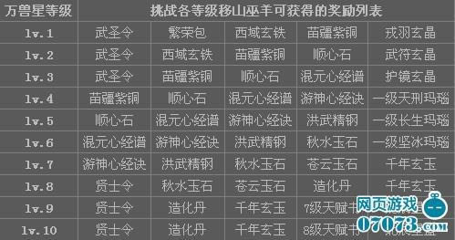 ʮ��һ������նϵͳȫ����_��վ