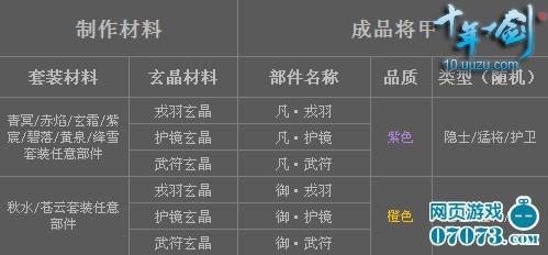 ʮ��һ���ҽ����ɹ��� ���״���֪����_��վ