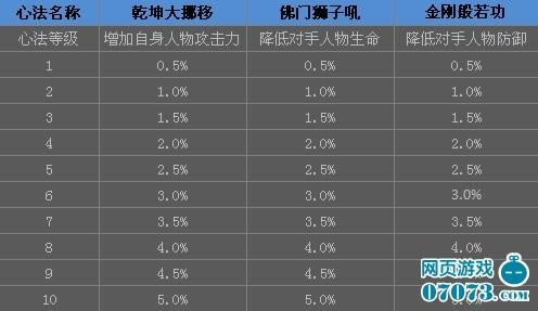 ʮ��һ���ķ�ϵͳ��ϸ˵������_��վ