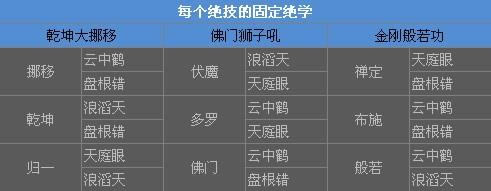 ʮ��һ���ķ�ϵͳ��ϸ˵������_��վ