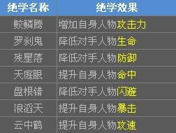 ʮ��һ���ķ�ϵͳ��ϸ˵������_��վ