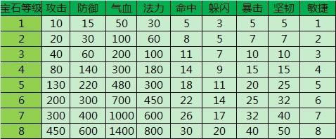 ��ʯ��Ƕ_��վ