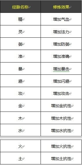 Ԫ��ϵͳ_��վ