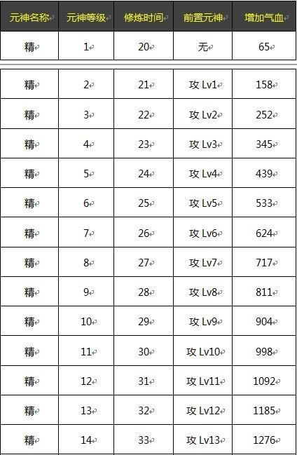 Ԫ��ϵͳ_��վ