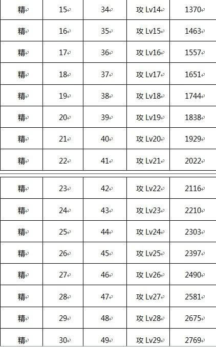 Ԫ��ϵͳ_��վ