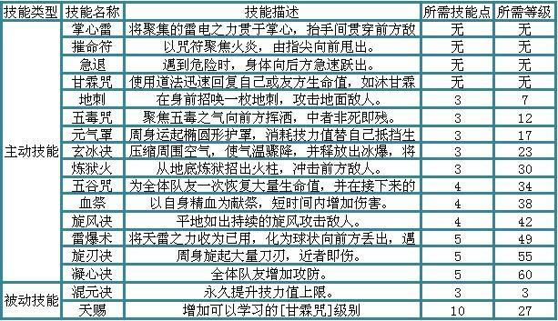 ���������ʿ���ܽ���_��վ