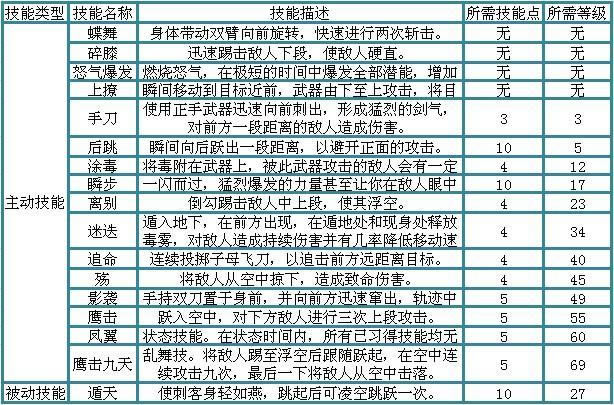 ��������̿ͼ��ܽ���_��վ