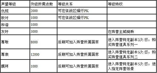 ���������Ӫϵͳ����_��վ