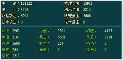 ��������2�������ֻ���С�ĵ�ǳ̸_��վ