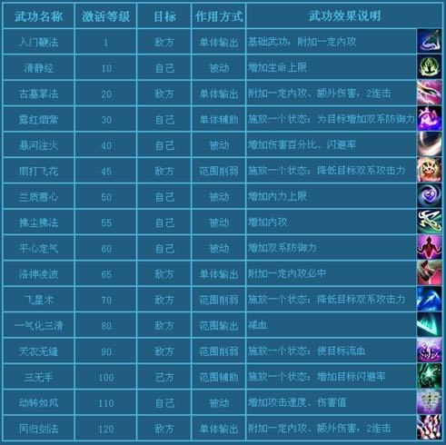 ����Ц��Ĺ_��վ