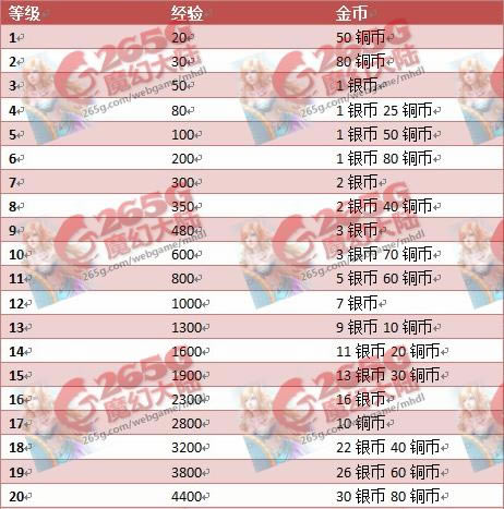 ħ�ô�½�����������辭���һ���_��վ